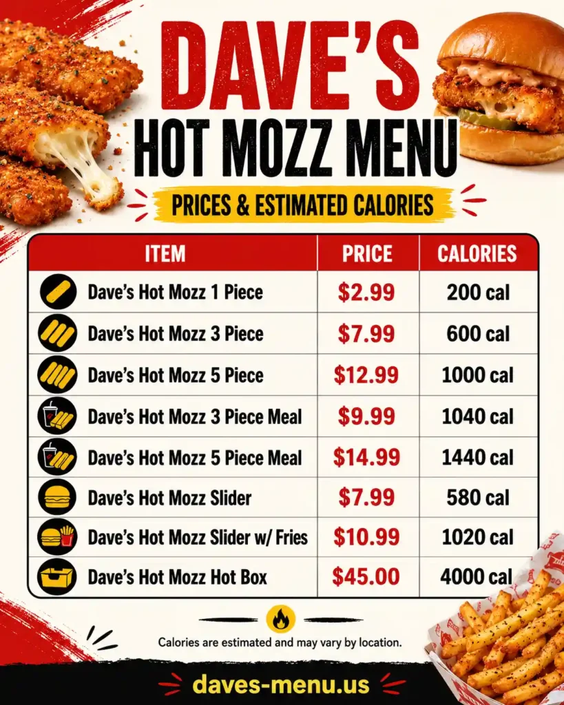 Dave’s Hot Chicken Mozz Menu with prices