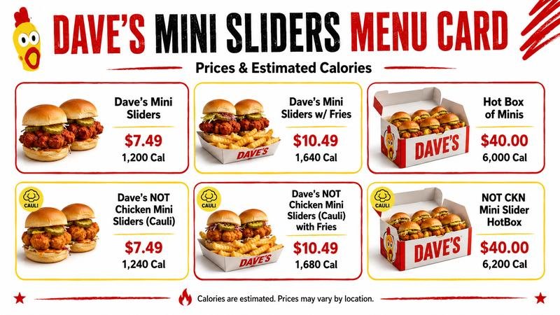 Dave's Hot Chicken Mini Sliders Menu With Prices